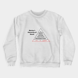 Maslow's Hierarchy of Vegans Crewneck Sweatshirt